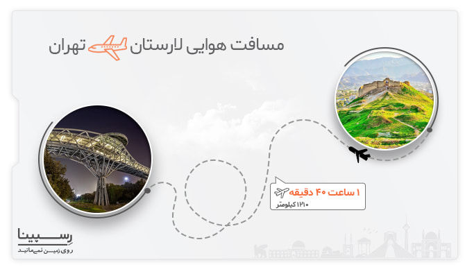 مسیر هوایی لارستان تهران مسافت هوایی لارستان تهران